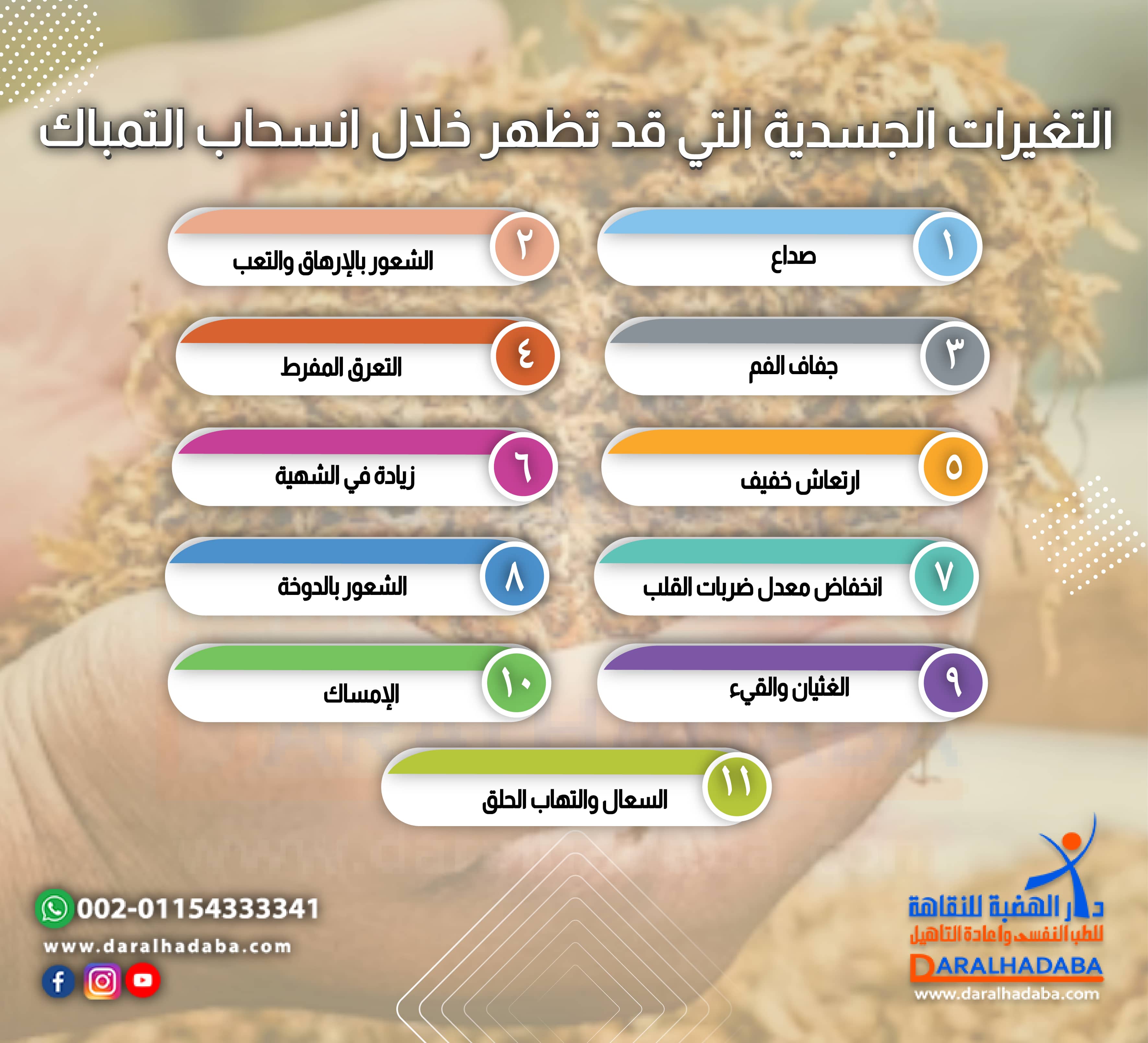 التغيرات الجسدية التي قد تظهر خلال انسحاب التمباك
